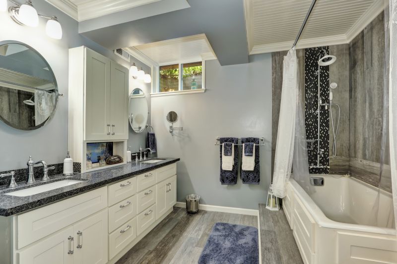 Top Bathroom Remodeling Companies in Westminster, CO